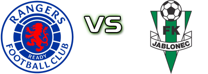 Rangers - Jablonec детайли и статистика