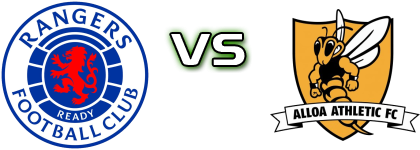 Rangers - Alloa Statistiche e dettagli partita