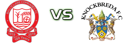Ballyclare Comrades - Knockbreda head to head game preview and prediction