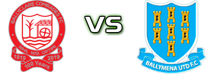Ballyclare Comrades - Ballymena United head to head game preview and prediction Ballyclare Comrades - Ballymena United head to head game preview and prediction