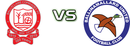 Ballyclare Comrades - Ballinamallard Utd. Statistiche e dettagli partita