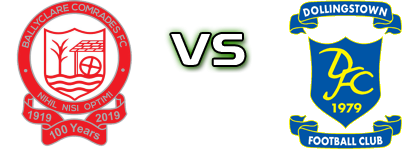 Ballyclare Comrades - Dollingstown детайли и статистика