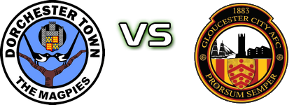 Dorchester - Gloucester Estatísticas e detalhes do jogo