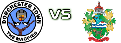 Dorchester - Chertsey head to head game preview and prediction