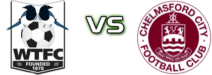 Wimborne - Chelmsford head to head game preview and prediction