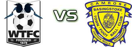 Wimborne - Basingstoke Detalji meca I statistika.