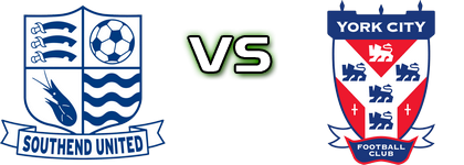 Southend Utd - York Detalles y estadisticas