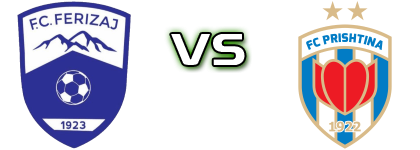 Ferizaj - Prishtina head to head game preview and prediction