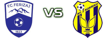 Ferizaj - 2 Korriku Spiel Prognosen und Statistiken