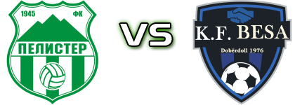 Pelister - KF Besa Doberdoll head to head game preview and prediction