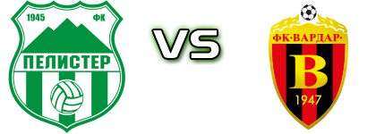 Pelister - Vardar head to head game preview and prediction Pelister - Vardar head to head game preview and prediction
