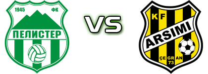 Pelister - Arsimi head to head game preview and prediction Pelister - Arsimi head to head game preview and prediction