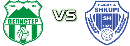 Pelister - Shkupi head to head game preview and prediction Pelister - Shkupi head to head game preview and prediction