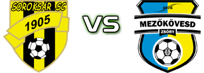 Soroksár - Mezőkövesd Spiel Prognosen und Statistiken Soroksár - Mezőkövesd Spiel Prognosen und Statistiken