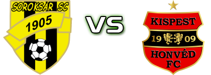 Soroksár - Honvéd детайли и статистика Soroksár - Honvéd детайли и статистика