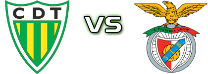 Tondela - Benfica B Spiel Prognosen und Statistiken Tondela - Benfica B Spiel Prognosen und Statistiken