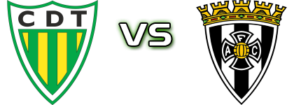 Tondela - Amarante детайли и статистика