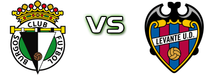 Burgos - Levante Statistiche e dettagli partita Burgos - Levante Statistiche e dettagli partita