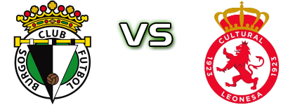 Burgos - Cultural Leonesa head to head game preview and prediction Burgos - Cultural Leonesa head to head game preview and prediction