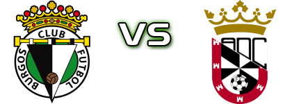 Burgos - AD Ceuta Statistiche e dettagli partita