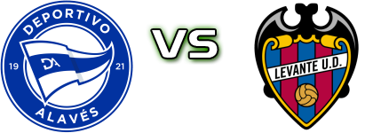 Alavés - Levante детайли и статистика Alavés - Levante детайли и статистика