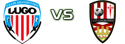 Lugo - Logroñés head to head game preview and prediction