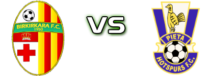 Birkirkara - Pietà H Estatísticas e detalhes do jogo