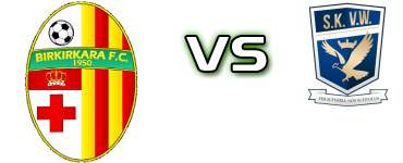 Birkirkara - Victoria Wanderers head to head game preview and prediction