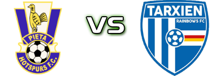 Pietà H - Tarxien R Spiel Prognosen und Statistiken