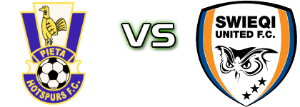 Pietà H - Swieqi head to head game preview and prediction