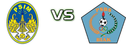 PSIM - PSBS Biak head to head game preview and prediction
