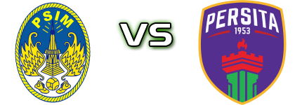 PSIM - Persita Estatísticas e detalhes do jogo