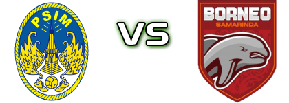 PSIM - Borneo head to head game preview and prediction