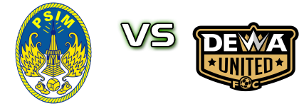 PSIM - Dewa United Spiel Prognosen und Statistiken PSIM - Dewa United Spiel Prognosen und Statistiken
