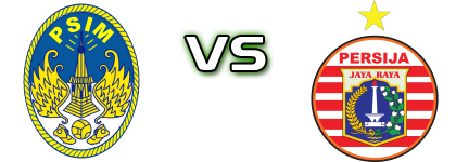 PSIM - Persija Statistiche e dettagli partita