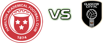 Hamilton Academical WFC - Glasgow City LFC detalji utakmice i statistika
