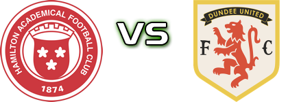 Hamilton Academical WFC - Dundee Utd WFC детайли и статистика