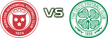 Hamilton Academical WFC - Celtic LFC детайли и статистика Hamilton Academical WFC - Celtic LFC детайли и статистика
