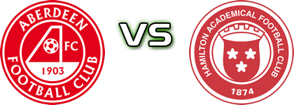 Aberdeen LFC - Hamilton Academical WFC Statistiche e dettagli partita