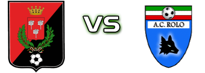 Fiorenzuola - Rolo head to head game preview and prediction