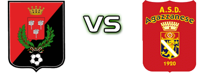 Fiorenzuola - Agazzanese Statistiche e dettagli partita