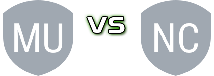 Manningham United Blues FC - Northcote City FC Statistiche e dettagli partita