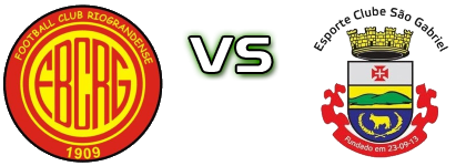 FC Riograndense RS - São Gabriel Detalles y estadisticas