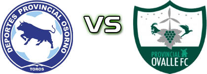 Pro. Osorno - Provincial Ovalle head to head game preview and prediction Pro. Osorno - Provincial Ovalle head to head game preview and prediction