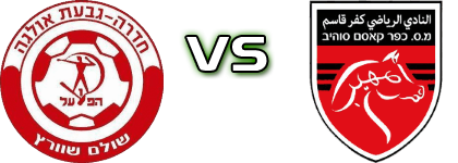 H. Hadera - Kfar Qasem head to head game preview and prediction