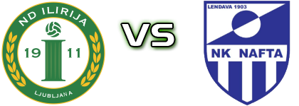 Ilirija 1911 - Nafta 1903 detalji utakmice i statistika