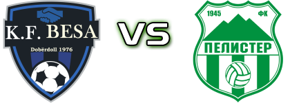 KF Besa Doberdoll - Pelister head to head game preview and prediction