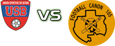 US Bitam - 105 Libreville head to head game preview and prediction