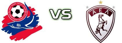 H. Haifa - Larisa Spiel Prognosen und Statistiken H. Haifa - Larisa Spiel Prognosen und Statistiken