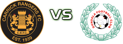 Carrick Rangers - Dundela Detalles y estadisticas Carrick Rangers - Dundela Detalles y estadisticas